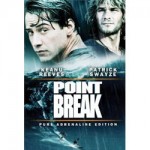 point break